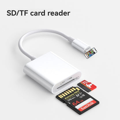 Mobile Dedicated OTG Card Reader