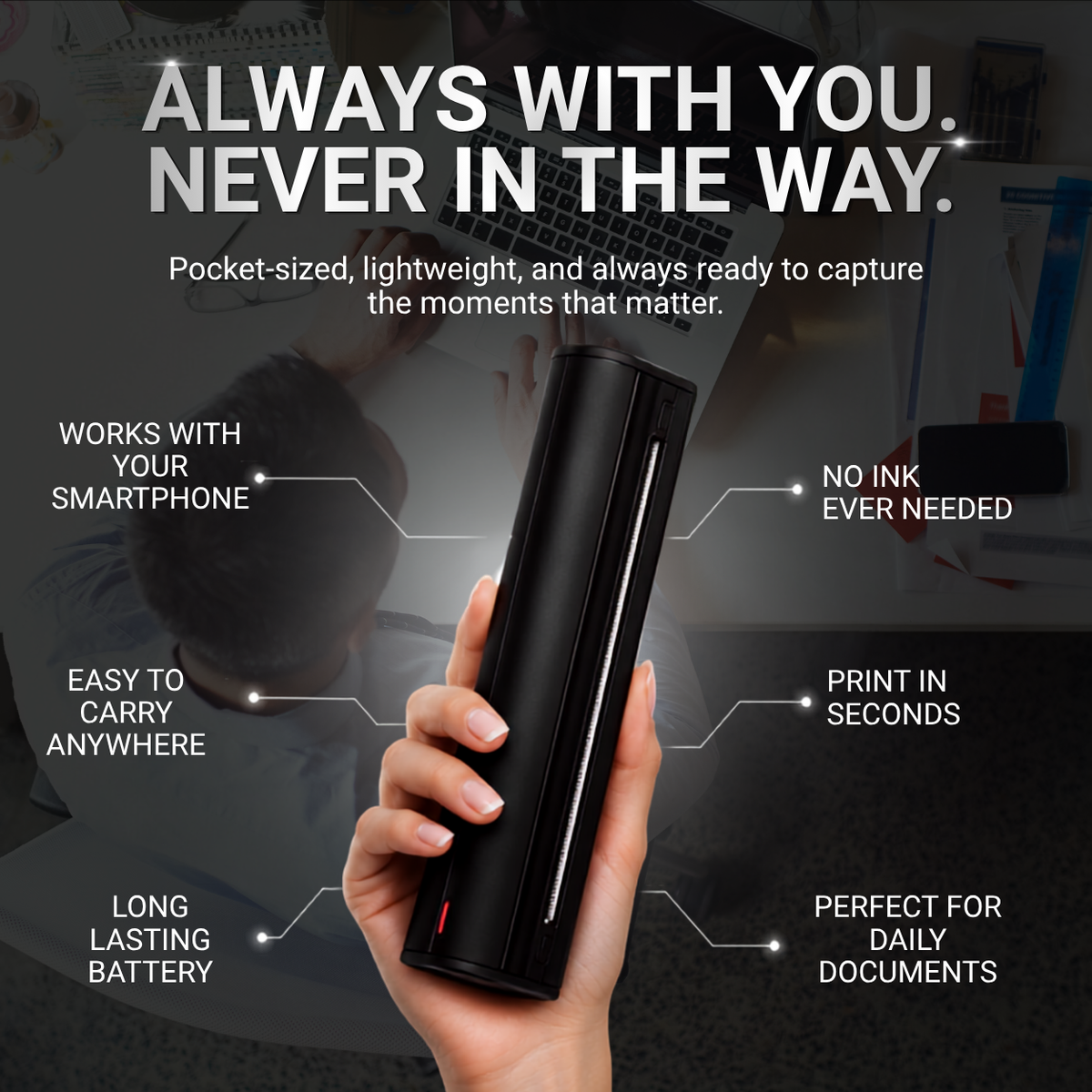 SwiftPrint™