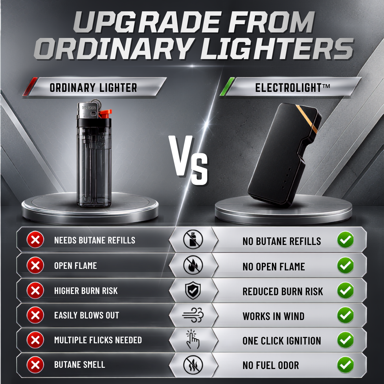ElectroLight™