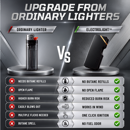 ElectroLight™